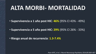 ALTA MORBI- MORTALIDAD
• Supervivencia a 1 año post HIC: 46% (95% CI 43% - 49%)
• Supervivencia a 5 año post HIC: 29% (95% CI 26% - 33%)
• Riesgo anual de recurrencia: 1.3-7.4%
Poon MTC, et al. J Neurol Neurosurg Psychiatry 2014;85:660–667
 