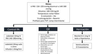 Metas:
sI PAS 150- 220 mmHg disminuir a 140-180
mmHg
Glicemia: 100-150 mg/dl
Temperatura: evitar fiebre
Si convulsión – tto
Si anticogulación – Revertir
Profilaxis para TVP: comp intermitente
Control PA
Labetalol 10mg IV
PAS 140-180mmHg
Herniación
Labetalol 20mg cada
1-2min
Infusión 1-8mg/min
Manitol 0.5-1mg IV
bolo o Hipertonica
Ventriculstomia
O Craneotomia
QX
• Hemorragia cerebelar con
deterioro GCOS,
hidrocefalia, compresion
del tallo,
• Hemorragia supratentorial
con deterior neurologico.
• Hidrocefalo con o sin
hemorragia
• Hemorragia G <8,
desplazamiento linea
media, PIC intratable
(descompresiva)
 
