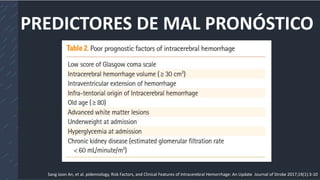 PREDICTORES DE MAL PRONÓSTICO
Sang Joon An, et al. pidemiology, Risk Factors, and Clinical Features of Intracerebral Hemorrhage: An Update Journal of Stroke 2017;19(1):3-10
 