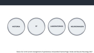 HISTORIA EF LABORATORIOS NEUROIMAGEN
Dastur CK, Yu W. Current management of spontaneous intracerebral haemorrhage. Stroke and Vascular Neurology 2017
 