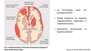 Salman et al.BMJ 2009;339:b2586
• La hemorragia suele ser
parenquimatosa.
• Puede involucrar los espacios
subaracnoideos, subdurales, e
intraventriculares.
• Raramente compromete el
espacio epidural.
 