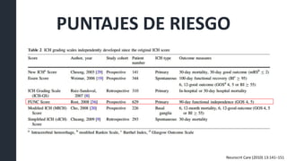 PUNTAJES DE RIESGO
Neurocrit Care (2010) 13:141–151
 