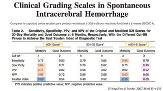Di Napoli et al. Stroke. 2007;38:e133–e135
Comparar la capcidad de las escalas para predecir mortalidad a 30d y el buen resultado funcional a 6 meses (GOSC 4).
 