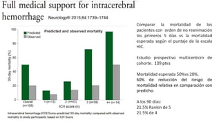 Neurology® 2015;84:1739–1744
Predicted and observed mortality
Comparar la mortalidad de los
pacientes con orden de no reanimación
los primeros 5 días vs la mortalidad
esperada según el puntaje de la escala
HIC.
Estudio prospectivo multicenticro de
cohorte. 109 ptes
Mortalidad esperada 50%vs 20%.
60% de reducción del riesgo de
mortalidad relativa en comparación con
predicho.
A los 90 días:
21.5% Rankin de 5
21.5% de 4
 