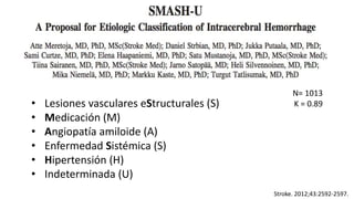• Lesiones vasculares eStructurales (S)
• Medicación (M)
• Angiopatía amiloide (A)
• Enfermedad Sistémica (S)
• Hipertensión (H)
• Indeterminada (U)
Stroke. 2012;43:2592-2597.
N= 1013
K = 0.89
 