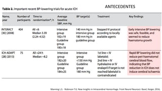 Manning L.S. · Robinson T.G. New Insights in Intracerebral Hemorrhage. Front Neurol Neurosci. Basel, Karger, 2016,
ANTECEDENTES
 