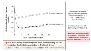 SBPs mínimo de los dos
grupos durante el primer 2
horas fueron 128.9 ± 16 y
141.1 ± 14.8 mm Hg,
respectivamente,
Mucho más bajos que 150 y
164 mm Hg en INTERACT-2.
No diferencias en mortalidad o
fucionalidad a los 90 días, Mas
IRA en el grupo grupo de tto
intensivo (PAS media 128 vs 141)
 