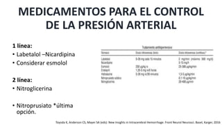 1 línea:
• Labetalol –Nicardipina
• Considerar esmolol
2 línea:
• Nitroglicerina
• Nitroprusiato *última
opción.
MEDICAMENTOS PARA EL CONTROL
DE LA PRESIÓN ARTERIAL
Toyoda K, Anderson CS, Mayer SA (eds): New Insights in Intracerebral Hemorrhage. Front Neurol Neurosci. Basel, Karger, 2016
 