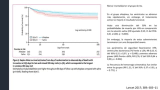 Menor mortalidad en el grupo de tto.
En el grupo alteplasa, los ventrículos se abrieron
más rápidamente, sin embargo, el tratamiento
activo no mejoró el resultado funcional.
Hubo una disminución del 50% en las
probabilidades de muerte por rtPA en comparación
con la solución salina (OR ajustado 0,50; IC del 95%:
0,31 a 0,80; p = 0,004).
Sin embargo, la mayoría de estos sobrevivientes
terminaron con una discapacidad severa.
Los parámetros de seguridad favorecieron rtPA:
ventriculitis bacteriana (7% frente a 12%; RR 0,55; IC
del 95% 0,31 a 0,97; p = 0,048) y eventos adversos
graves (46% frente a 60%; RR 0,76; IC del 95% 0,64 a
0,90; p = 0.002).
La frecuencia de hemorragia sintomática fue similar
entre los grupos (RR 1.21; IC del 95%: 0.37 a 3.91; p
= 0.771). L
Lancet 2017; 389: 603–11
 