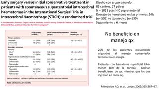 Diseño con grupo paralelo.
83 centres, 27 países
N = 1033 ptes HIC supratentorial
Drenaje de hematoma en las primeras 24h
(n= 503) vs tto medico (n=530)
Seguimiento a 6 meses
No beneficio en
manejo qx
Mendelow AD, et al. Lancet 2005;365:387–97.
26% de los pacientes inicialmente
asignados al manejo conservador
terminaron en cirugía.
Pacientes con hematoma superficial lobar
menor 1cm de la corteza podrian
beneficiarse de qx, mientras que los que
ingresan en coma no.
 