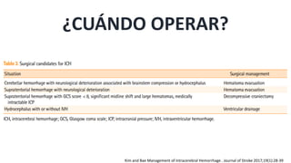 ¿CUÁNDO OPERAR?
Kim and Bae Management of Intracerebral Hemorrhage . Journal of Stroke 2017;19(1):28-39
 