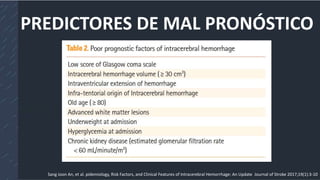 PREDICTORES DE MAL PRONÓSTICO
Sang Joon An, et al. pidemiology, Risk Factors, and Clinical Features of Intracerebral Hemor...