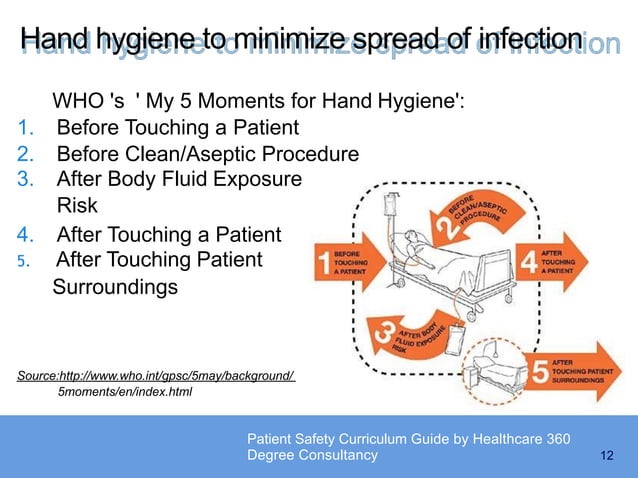 Hospital Infection Control Training.pdf Hospital Infection Control | PDF