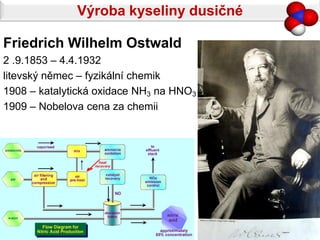 Výroba kyseliny dusičné

Friedrich Wilhelm Ostwald
2 .9.1853 – 4.4.1932
litevský němec – fyzikální chemik
1908 – katalytická oxidace NH3 na HNO3
1909 – Nobelova cena za chemii
 