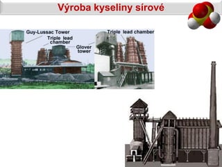 Výroba kyseliny sírové
 