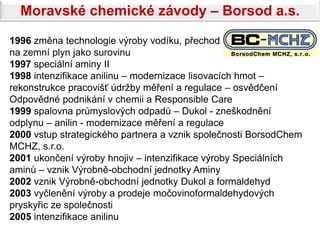 Moravské chemické závody – Borsod a.s.
1996 změna technologie výroby vodíku, přechod
na zemní plyn jako surovinu
1997 speciální aminy II
1998 intenzifikace anilinu – modernizace lisovacích hmot –
rekonstrukce pracovišť údržby měření a regulace – osvědčení
Odpovědné podnikání v chemii a Responsible Care
1999 spalovna průmyslových odpadů – Dukol - zneškodnění
odplynu – anilin - modernizace měření a regulace
2000 vstup strategického partnera a vznik společnosti BorsodChem
MCHZ, s.r.o.
2001 ukončení výroby hnojiv – intenzifikace výroby Speciálních
aminů – vznik Výrobně-obchodní jednotky Aminy
2002 vznik Výrobně-obchodní jednotky Dukol a formaldehyd
2003 vyčlenění výroby a prodeje močovinoformaldehydových
pryskyřic ze společnosti
2005 intenzifikace anilinu
 