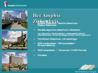 Het Amphia Ziekenhuis Fusie 2001:  Ignatius Ziekenhuis / Baronie Ziekenhuis /  Pasteur Ziekenhuis Grootste algemene ziekenhuis in Nederland   met 1368 bedden, 400.000 patiënten in dekkingsgebied, 625.000 polikliniekbezoeken, 40.000 meerdaagse opnamen, 32.500 dagopnamen Top Klinisch Ziekenhuis, met opleidingen 5500 medewerkers  / 250 specialisten /  50 automatisering 3000 werkplekken  /  100 servers / 2 MER Ruimtes 4 locaties 