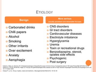 Curated visual reference: Case Studies Anxiety Hiccups Treatment Reference: Hiccups