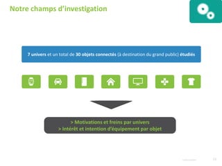 11© Harris Interactive
Notre champs d’investigation
> Motivations et freins par univers
> Intérêt et intention d’équipement par objet
7 univers et un total de 30 objets connectés (à destination du grand public) étudiés
 