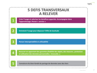 Entretenir l’usage pour dépasser l’effet de lassitude
Convaincre du bien-fondé du partage de données avec des tiers
Rassurer en apportant des garanties (fiabilité des objets, des mesures ; protection
et utilisation des données personnelles ; innocuité…)
17
5 DEFIS TRANSVERSAUX
A RELEVER
© Harris Interactive
Créer l’usage et valoriser les bénéfices apportés. Accompagner dans
l’apprentissage. Penser « service »
Penser interopérabilité et utilisabilité
1
2
3
4
5
 