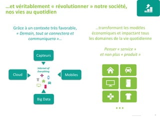 © Harris Interactive 4
Capteurs
Mobiles
Big Data
Cloud
…
Grâce à un contexte très favorable,
« Demain, tout se connectera et
communiquera »…
…transformant les modèles
économiques et impactant tous
les domaines de la vie quotidienne
Penser « service »
et non plus « produit »
…et véritablement « révolutionner » notre société,
nos vies au quotidien
Internet of
Everything
 