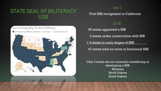 STATE SEAL OF BILITERACY
SSB
2011
First SSB recognized in California
2018
35 states approved a SSB
3 states under construc...