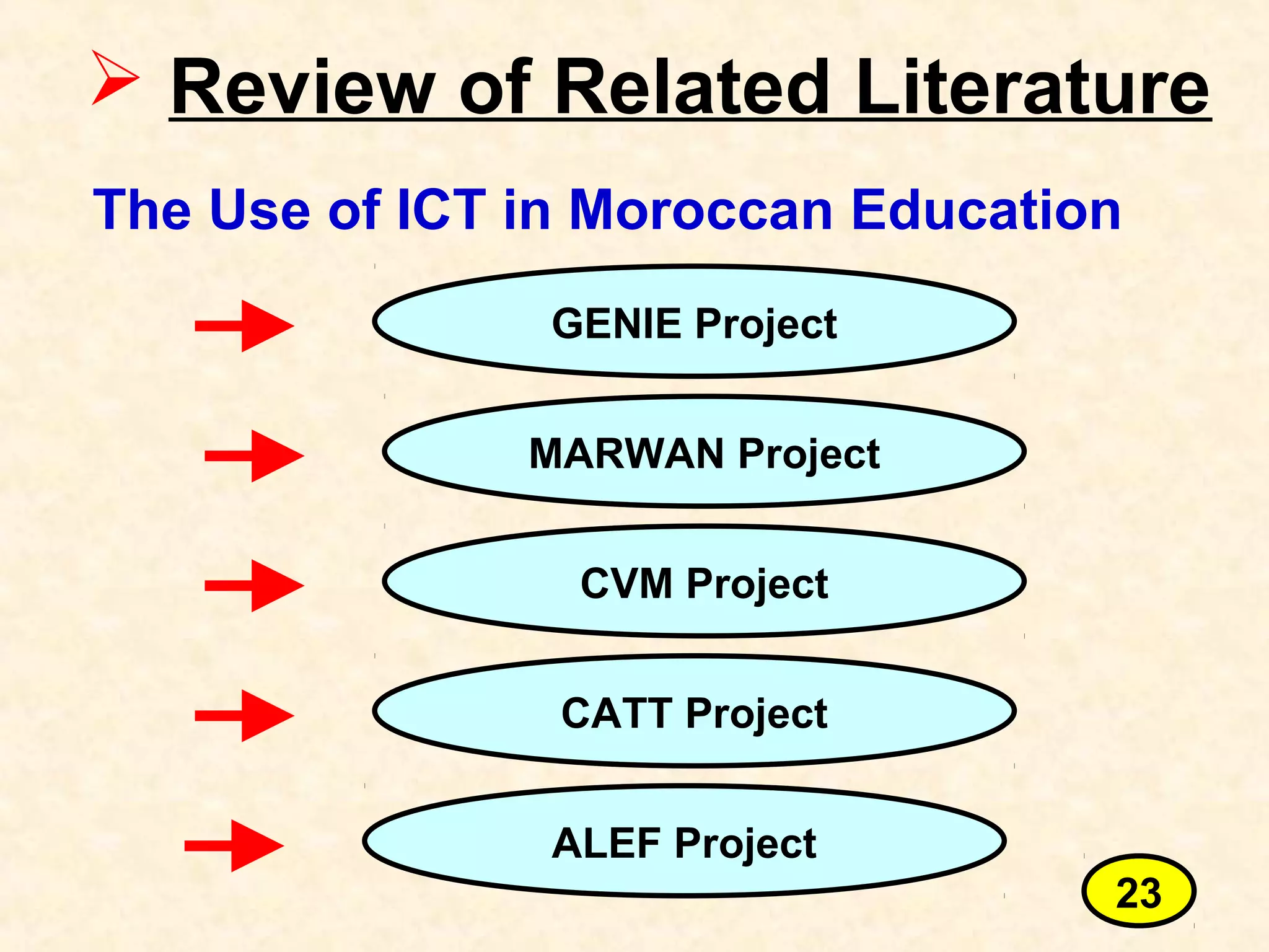 GENIE Project
MARWAN Project
CVM Project
CATT Project
ALEF Project
23
 Review of Related Literature
The Use of ICT in Moroccan Education
 