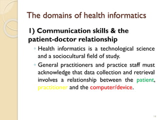 Comprehensive Overview of Health Informatics and Its Domains | PDF