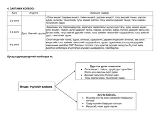 Hicheel | PPT