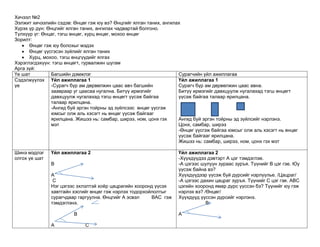 Hicheel | PPT