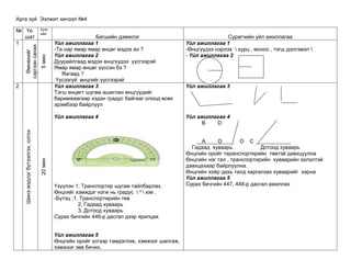 Hicheel | PPT