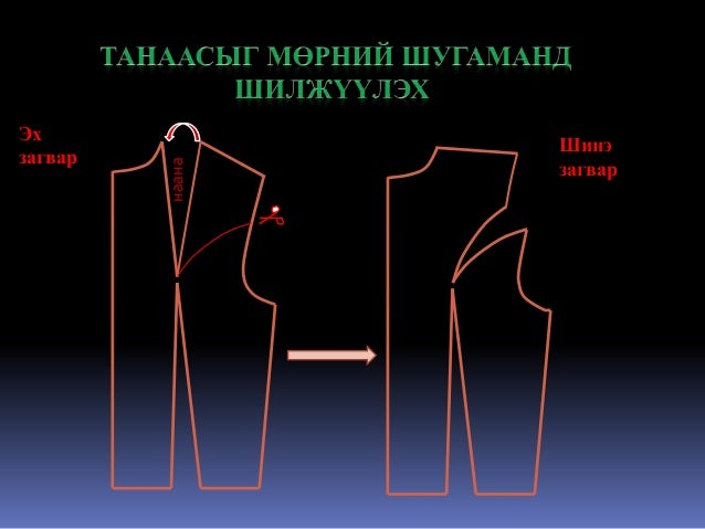 Хувцас загварчлах арга - Хичээл №5
