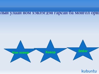 Улаан номны үүсэл, ангилал 