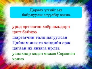 Дараах үгсийг зөв
         байрлуулж өгүүлбэр зохио.


    урьд эрт өвгөн хоёр амьдарч 
    цагт байжээ.
    шаргагчин талд дагуулсан 
    Цайдам янзага хөндийн орж 
    цагаан их янзага ирлээ. 
    услахаар хэдэн явжээ Сэрээнэн 
    хонио
                     
 