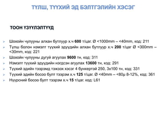 Øîõîéí чулуу áóòëàõ õýñýã
 Шохойн чулууны алхан бутлуур х.ч 600 т/цаг. Ø <1000mm – <40mm, код: 211
 Түлш болон нэмэлт түүхий эдүүдийн алхан бутлуур х.ч 200 т/цаг Ø <300mm –
<30mm, код: 221
 Шохойн чулууны дугуй агуулах 9600 тн, код: 311
 Нэмэлт түүхий эдүүдийн нэгдсэн агуулах 13600 тн, код: 291
 Түүхий эдийн тээрэмд тэжээх хэсэг 4 бункертэй 250, 3х100 тн, код: 331
 Түүхий эдийн босоо булт тээрэм х.ч 125 т/цаг. Ø <40mm – <80µ 8-12%, код: 361
 Нүүрсний босоо булт тээрэм х.ч 15 т/цаг. код: L61
 