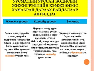 Hicheel ¹4. uusmal | PPT