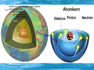 Атомын бүтцийг  тодорхойлох, дүрслэх аргад суралцах  #Slide 14 
