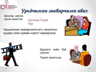 Урьдчилсан зааварчилга авах
Шинээр ажилд
орсон ажилтан    Хугацаа:Тухай
                 бүр

Урьдчилсан зааварчилга өгч, хяналтын
хуудас нээж хувийн хэрэгт хавсаргана.




                         Дадлага хийж      буй
                         оюутан
                         Гэрээт ажилтанд
 