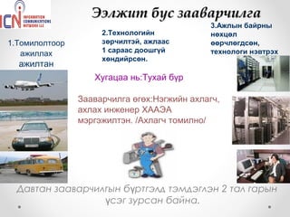 Ээлжит бус зааварчилга
                                             3.Ажлын байрны
                     2.Технологийн           нөхцөл
1.Томилолтоор        зөрчилтэй, ажлаас       өөрчлөгдсөн,
   ажиллах           1 сараас доошгүй        технологи нэвтрэх
                     хөндийрсөн.
  ажилтан
                   Хугацаа нь:Тухай бүр

                Зааварчилга өгөх:Нэгжийн ахлагч,
                ахлах инженер ХААЭА
                мэргэжилтэн. /Ахлагч томилно/




  Давтан зааварчилгын бүртгэлд тэмдэглэн 2 тал гарын
                  үсэг зурсан байна.
 