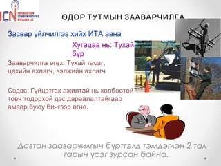 ӨДӨР ТУТМЫН ЗААВАРЧИЛГА

Засвар үйлчилгээ хийх ИТА авна
                 Хугацаа нь: Тухай
                 бүр
Зааварчилга өгөх: Тухай тасаг,
цехийн ахлагч, ээлжийн ахлагч

Сэдэв: Гүйцэтгэх ажилтай нь холбоотой
товч тодорхой дэс дараалалтайгаар
амаар буюу бичгээр өгнө.




   Давтан зааварчилгын бүртгэлд тэмдэглэн 2 тал
             гарын үсэг зурсан байна.
 