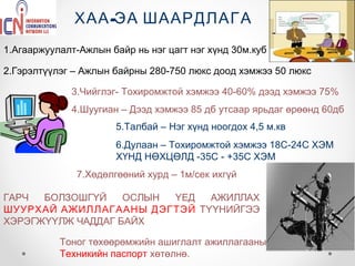 ХАА -ЭА ШААРДЛАГА
1.Агааржуулалт-Ажлын байр нь нэг цагт нэг хүнд 30м.куб

2.Гэрэлтүүлэг – Ажлын байрны 280-750 люкс доод хэмжээ 50 люкс

             3.Чийглэг- Тохиромжтой хэмжээ 40-60% дээд хэмжээ 75%
             4.Шуугиан – Дээд хэмжээ 85 дб утсаар ярьдаг өрөөнд 60дб
                       5.Талбай – Нэг хүнд ноогдох 4,5 м.кв
                       6.Дулаан – Тохиромжтой хэмжээ 18С-24С ХЭМ
                       ХҮНД НӨХЦӨЛД -35С - +35С ХЭМ
               7.Хөдөлгөөний хурд – 1м/сек ихгүй

ГАРЧ  БОЛЗОШГҮЙ    ОСЛЫН ҮЕД АЖИЛЛАХ
ШУУРХАЙ АЖИЛЛАГААНЫ ДЭГТЭЙ ТҮҮНИЙГЭЭ
ХЭРЭГЖҮҮЛЖ ЧАДДАГ БАЙХ

           Тоног төхөөрөмжийн ашиглалт ажиллагааны
           Техникийн паспорт хөтөлнө.
 