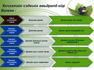 Хичээлийн сэдвийг амьдралд ойр болгох :