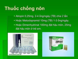 Thuốc chống nôn
 Atropin 0,25mg, 2-4 ống/ngày (TB) chia 2 lần
 Hoặc Metoclopramid 10mg (TB) 1-3 ống/ngày.
 Hoặc Dimenhydrinat 100mg đặt hậu môn, 25mg
đặt hậu môn ở trẻ em.
 