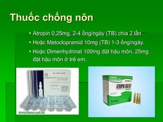 Thuốc chống nôn
 Atropin 0,25mg, 2-4 ống/ngày (TB) chia 2 lần
 Hoặc Metoclopramid 10mg (TB) 1-3 ống/ngày.
 Hoặc Dimenhy...