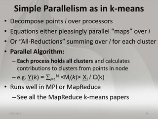 Visualizing and Clustering Life Science Applications in Parallel | PPTX