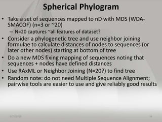 Spherical Phylogram
• Take a set of sequences mapped to nD with MDS (WDA-
SMACOF) (n=3 or ~20)
– N=20 captures ~all featur...