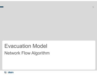 13
Evacuation Model
Network Flow Algorithm
 