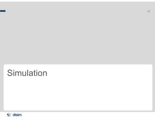 32
Simulation
 