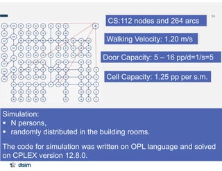 34
CS:112 nodes and 264 arcs
Walking Velocity: 1.20 m/s
Door Capacity: 5 – 16 pp/d=1/s=5
Cell Capacity: 1.25 pp per s.m.
Simulation:
 N persons,
 randomly distributed in the building rooms.
The code for simulation was written on OPL language and solved
on CPLEX version 12.8.0.
 