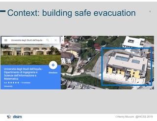 Henry Muccini @HICSS 2019
4
Context: building safe evacuation
 